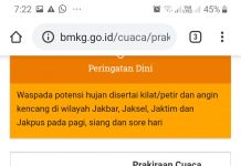 BMKG: Hujan dan Angin Kencang Hari Ini